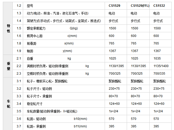 CS15雙門(mén)架.png